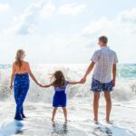 Best Trends Tips You Will Read This Year